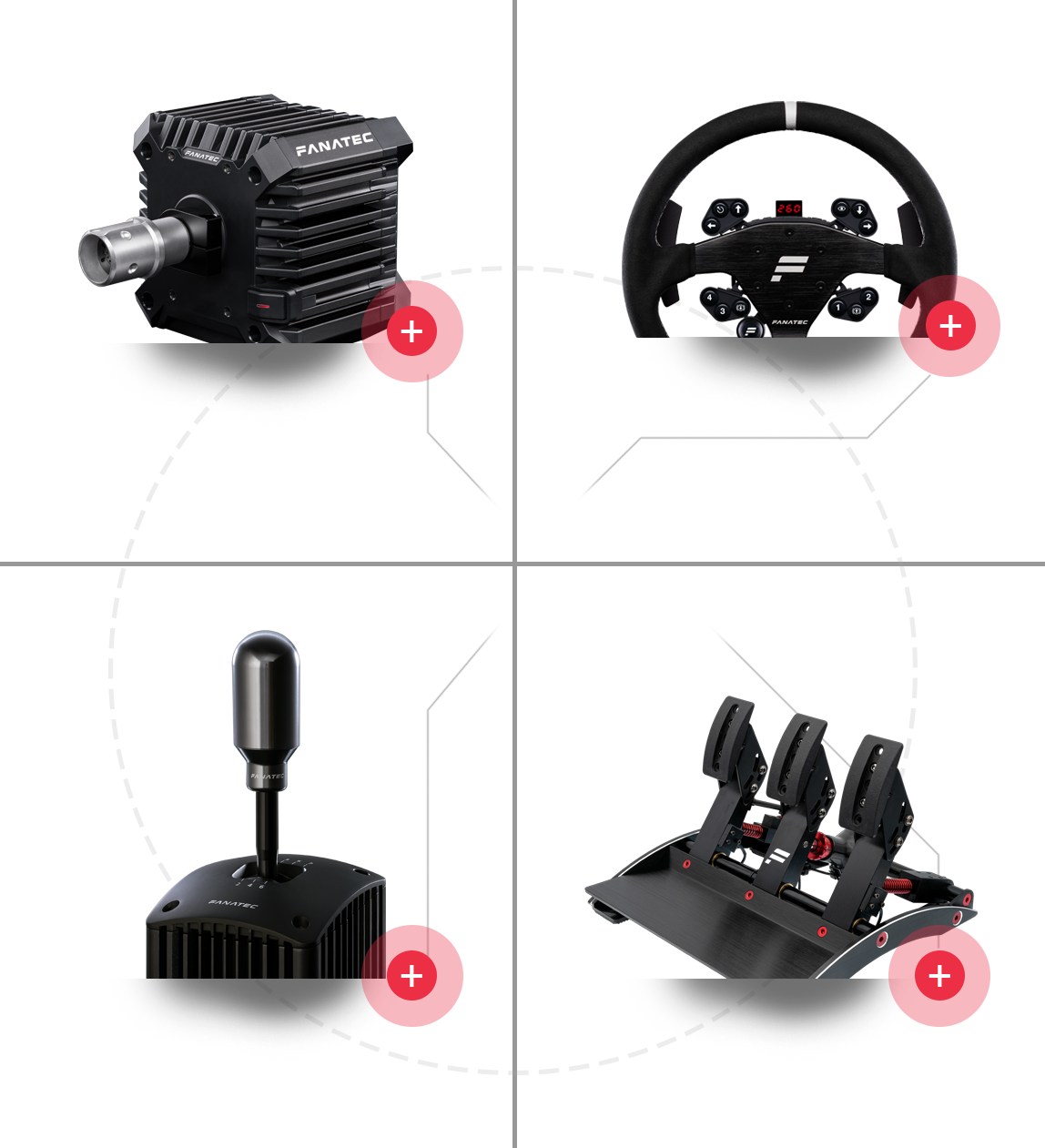 SIMULADOR F1 FANATEC PODIUM V3 (PS4/PS5/PC) COM PLATAFORMA DE MOVIMENTO -  LANÇAMENTO!!!